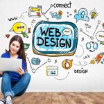 How to Become a Website Designer: From 0 to Simple Hero